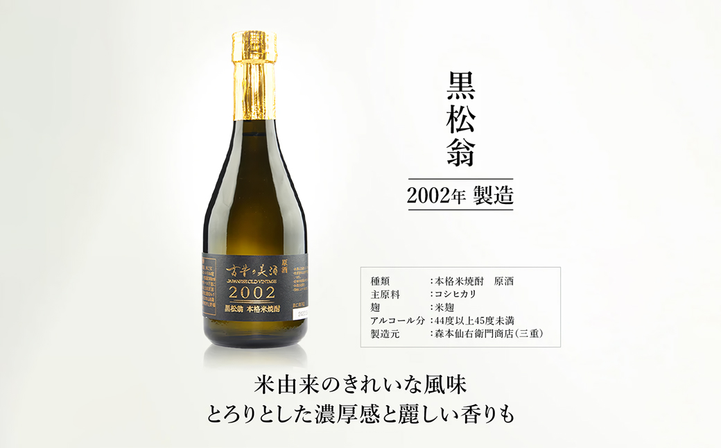 熟成米焼酎3銘柄セット　古昔の美酒「米の露」　飲み比べ 焼酎