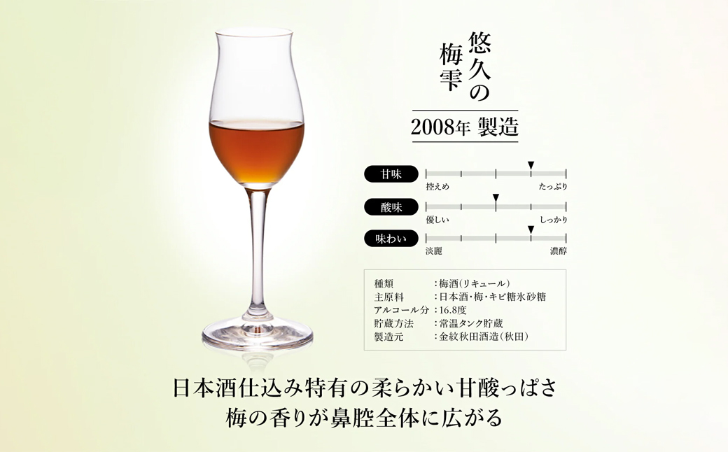 熟成梅酒３銘柄セット　古昔の美酒「うめ梅酒」　飲み比べ 梅酒 古酒