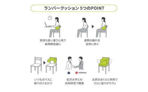 【nishikawa/西川】 Keeps（キープス）ランバークッション／ブラック【P376W】