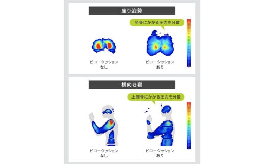 【nishikawa/西川】 Keeps(キープス)ピロークッション／グレー【P377W】