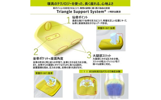 【nishikawa/西川】 Keeps(キープス)for Kids／イエロー【P378W】