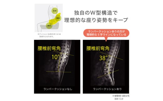 【nishikawa／西川】 Keeps(キープス)ランバークッション for Kids／イエロー【P381W】