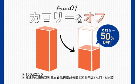 【1月発送】 豆乳飲料 紅茶 カロリー50％オフ 1,000ml×24本 飲料 豆乳 料理 お菓子作り F6T-687
