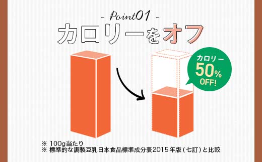 【1月発送】 豆乳飲料 バナナ カロリー50％オフ 200ml×24本 飲料 豆乳 料理 お菓子作り F6T-692