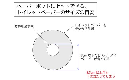ペーパーポット（ティッシュケース）クラウドグレー ギフト プレゼント ティッシュ トイレットペーパー ケース F6P-2618
