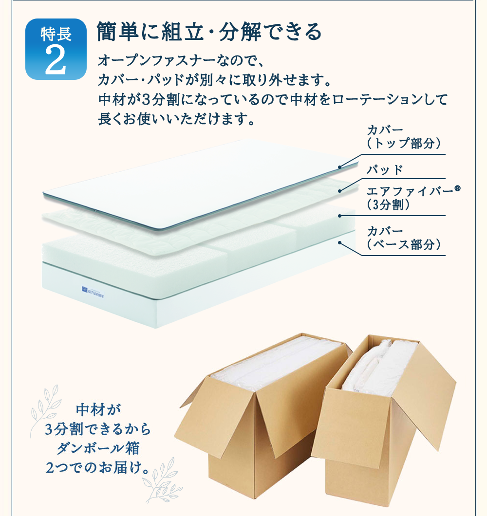 エアウィーヴ ベッドマットレス S01 シングル 寝具  ベッドマットレス  ベット マットレス サイズ オールシーズン対応 ぐっすり 安眠 快眠 健康 高反発 腰 肩 熟睡 寝心地 新生活 洗濯可 送料無料 体圧分散 大人気 日本製 国産 妊婦 赤ちゃん ペット