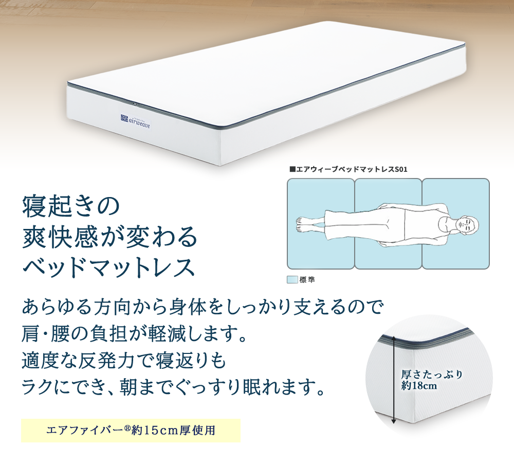 Nanpee エアウィーヴ ベッドマットレス S01 シングル 18cm エアウィーヴ ベッドマットレス S01 – sleep.airweave