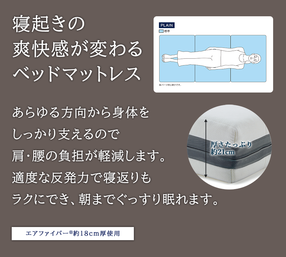 エアウィーヴ ベッドマットレス S02 ダブル 寝具 ベッド サイズ セミダブル ダブル クイーン オールシーズン対応 ぐっすり ホテル 安眠 健康 高反発 腰 肩 熟睡 寝具 寝心地 新生活 洗える 送料無料 体圧分散 大人気 日本製 国産  人気 妊婦 赤ちゃん