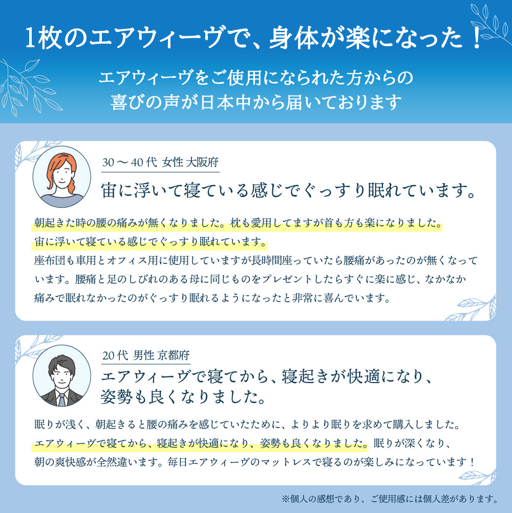 エアウィーヴ ベッドマットレス S04p ダブル 寝具 ベッド サイズ セミダブル ダブル クイーン オールシーズン対応 ぐっすり ホテル 安眠 健康 高反発 腰 肩 熟睡 寝具 寝心地 新生活 洗える 送料無料 体圧分散 大人気 日本製 国産  人気 妊婦 赤ちゃん
