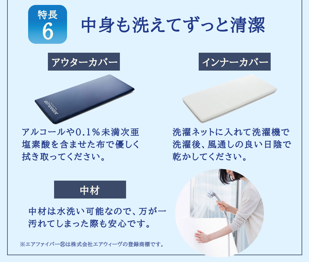 エアウィーヴ ウェルネスモデル マットレス M45-91RP  ベッドマットレス ベッド  マットレス セミダブル ダブル クイーン オールシーズン対応 ぐっすり ホテル 安眠 快眠 健康 高反発 腰 肩 熟睡 寝具 寝心地 新生活 洗える 洗濯可 送料無料 体圧分散