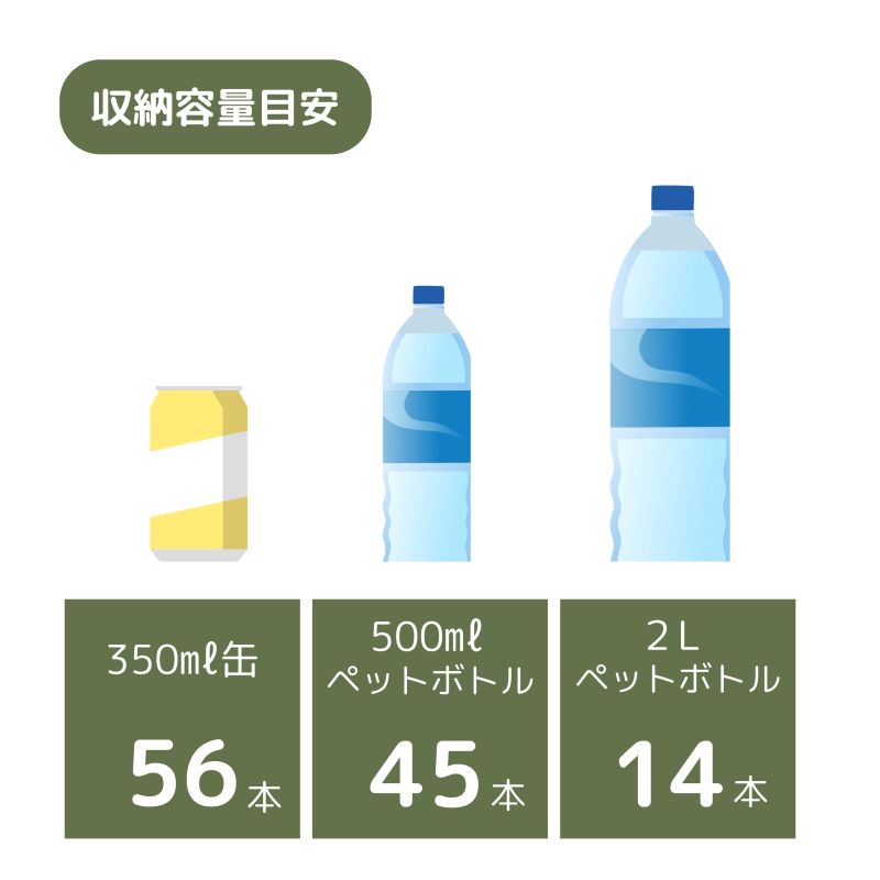 クーラーボックス 大型 40L HUGEL ベージュ アイリスオーヤマ 高保冷 保冷 長時間 大容量 保冷ボックス アイスボックス 保冷コンテナ 保冷バッグ クーラーバッグ アウトドア キャンプ BBQ バーベキュー 部活 TC-40 アイリス 宮城 宮城県 大河原町