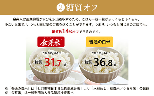 島根県安来市のふるさと納税 BG無洗米・金芽米にこまる 5kg 計量カップ無し【令和6年産 時短 健康 うまみ 甘み 栄養 おいしい やわらかい ふっくら ビタミン ミネラル 島根県 安来市】【価格変更】