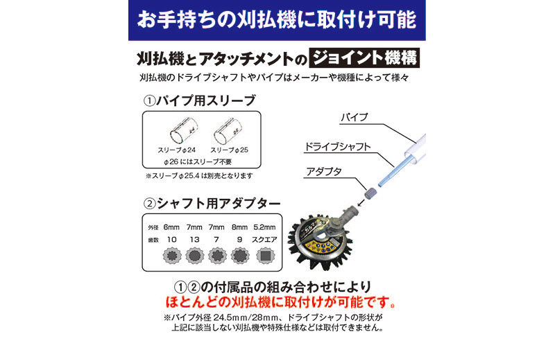 スーパーカルマーPRO用替刃　標準刃