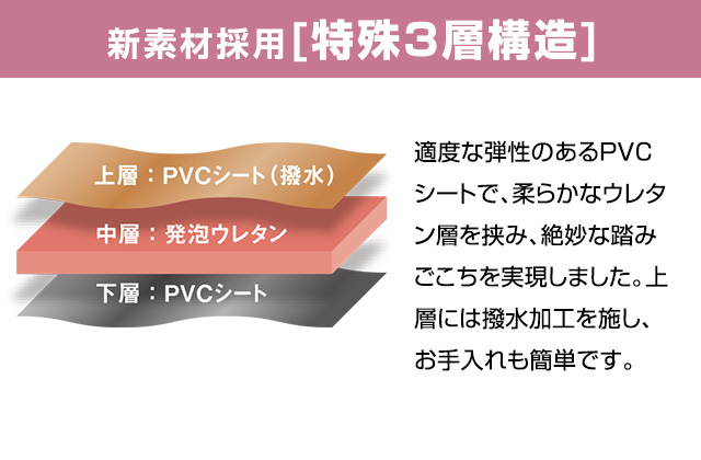 特別寄附額 改定前 ドクターマット［雲］（LL） アサヒ軽金属