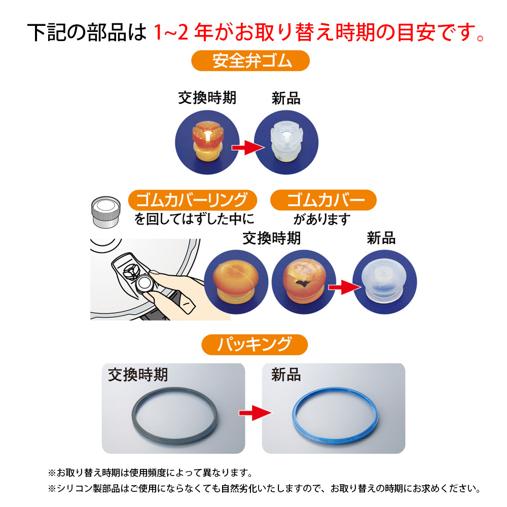 期間限定寄附額 [ ゼロ活力なべ パスカル 専用部品（L・R・M共通） セット ] 圧力鍋 部品 アサヒ軽金属