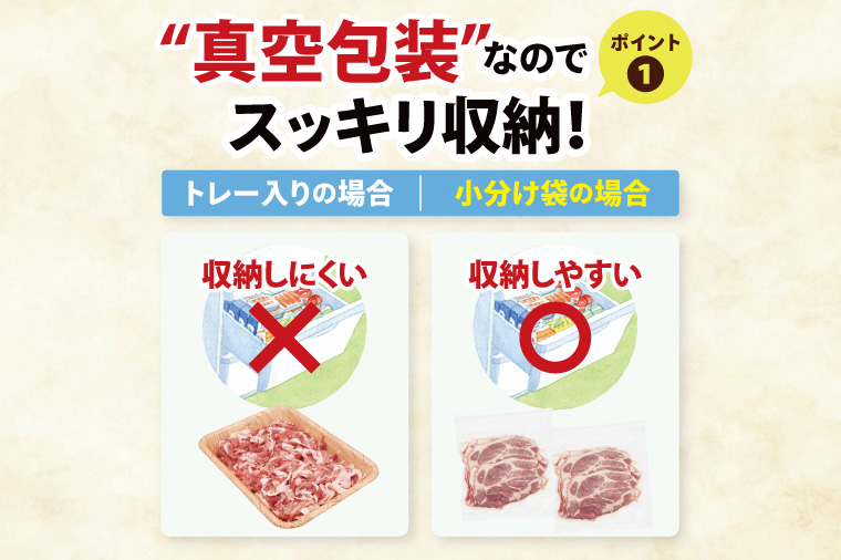 【2026年12月発送予定】【小分け・真空パック】 国産豚肉 肩ローススライス 200g×5p (1kg) ( 茨城県共通返礼品・茨城県産 ) ブランド豚 ローズポーク 茨城 国産 豚 豚肉 豚肩ロース 肩ロース ロース 豚しゃぶ しゃぶしゃぶ 生姜焼き 冷凍 発送時期が選べる 小分け 真空パック