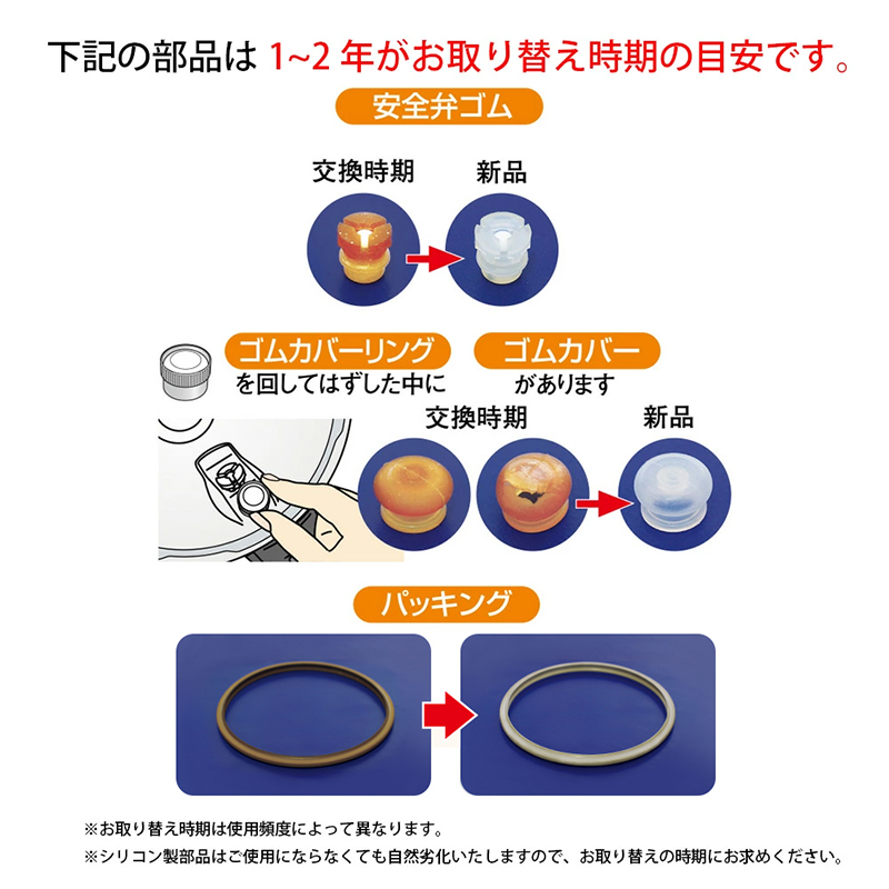 期間限定寄附額 [ ゼロ活力なべ ZK型専用部品（Lスリム・S・IH用） セット ] 圧力鍋 部品 アサヒ軽金属