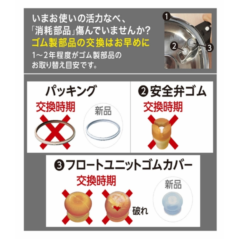 期間限定寄附額 [ IH専用 ゼロ活力なべ ZK型専用部品（Lスリム・S・IH用） セット ] 圧力鍋 アサヒ軽金属