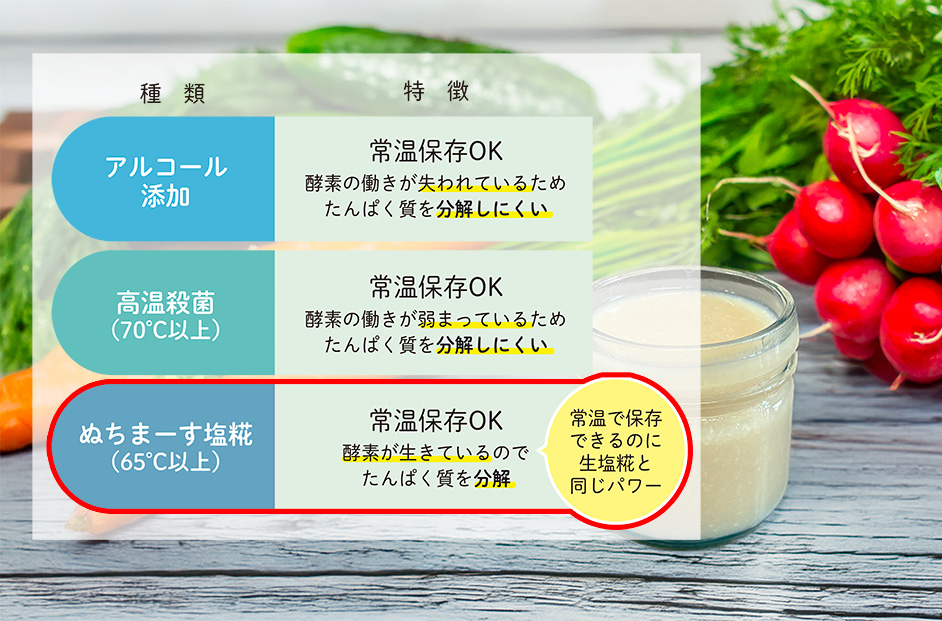 ［ぬちまーす］塩糀（300g）×2袋