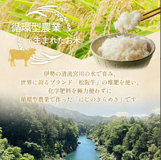 三重県多気町のふるさと納税 【12月中旬頃発送予定】令和７年産新米 特別栽培米 循環型農業で作った「にじのきらめき」10kg (5kg×2) 米 コメ こめ 特別栽培 先行 先行予約 精米 白米 人気 おすすめ 5kg 三重県 多気町 TC‐0612
