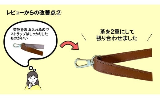 【返礼品申込数3000個達成】【待望の改良版】シン・2wayトートバッグ（ネイビー×ブラウン） | トートバッグ トート バッグ 鞄 カバン 2way 綿100％ 茨城県 守谷市