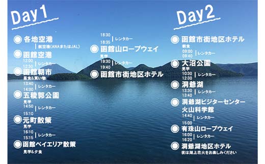 北海道のふるさと納税 北海道 日本旅行 地域限定旅行クーポン150000円分(Eメール発行) チケット 旅行 宿泊券 ホテル 観光 旅行 旅行券 交通費 体験  宿泊 夏休み 冬休み F6S-345