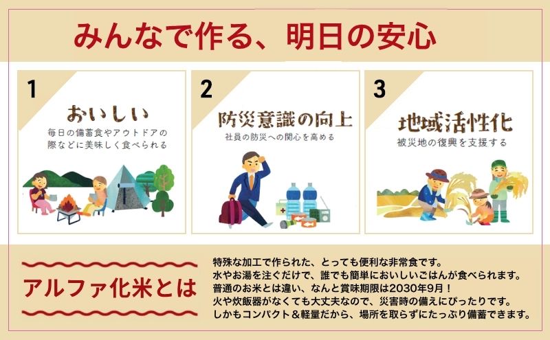 宮城県岩沼市のふるさと納税 岩沼みんなの家のみんなのお米！“ひとめぼれ”アルファ化米 100g×10個セット お米 アルファ化米 ブランド米 東北 震災 支援 こめ コメ おこめ ご飯 ごはん 非常食 保存食 防災食 災害 防災 備蓄　常温 常温保存 宮城県産 宮城 宮城県 岩沼市