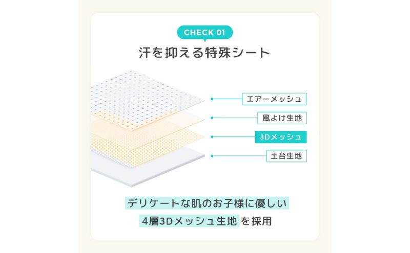 東京都豊島区のふるさと納税 airluv4+ donut(エアラブ4プラス ドーナッツ) ファン 送風機付きクールシート 暑さ対策 ベビーカー チャイルドシート バウンサー ひんやり 赤ちゃん サラサラ快適  最新モデル 豊島区 東京都
