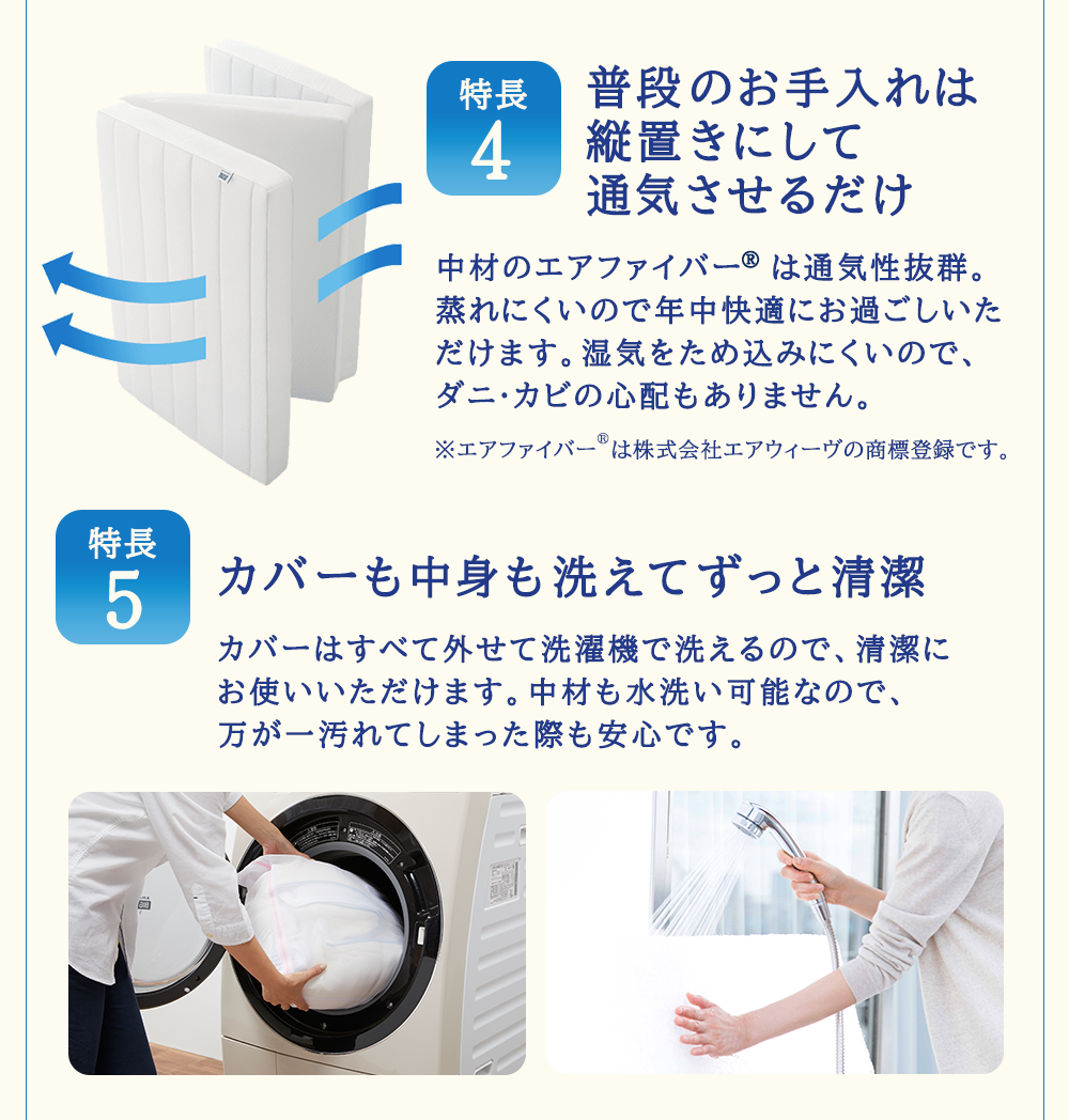 スマートZ01　特別仕様 シングル