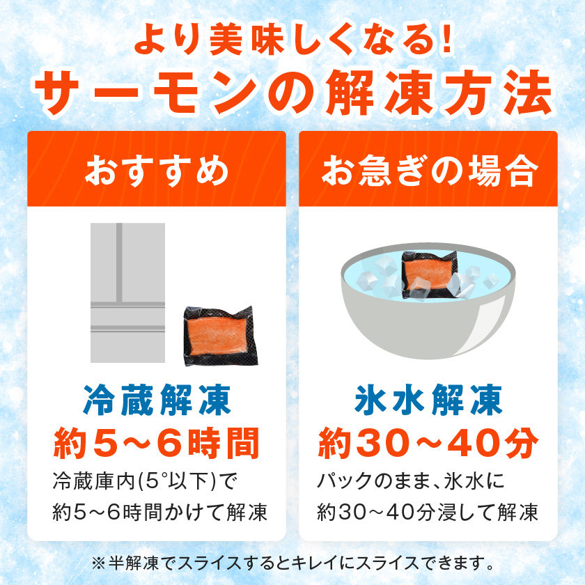 宮崎県都城市のふるさと納税 【年内お届け】アトランティックサーモン1kg≪2025年12月15日～31日お届け≫_MJ-M301-HNY