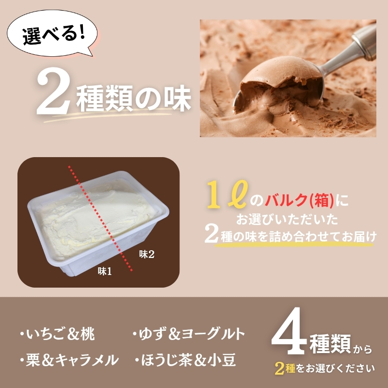 【訳あり】ジェラート詰め合わせ【ご家庭用】ジェラート いちご 苺 もも 桃 栗 キャラメル ヨーグルト ゆず 柚子 小豆 ほうじ茶