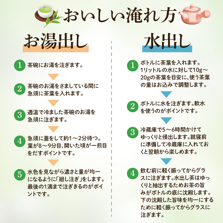 奥久慈茶詰合せ 煎茶100g×3本（AE001）