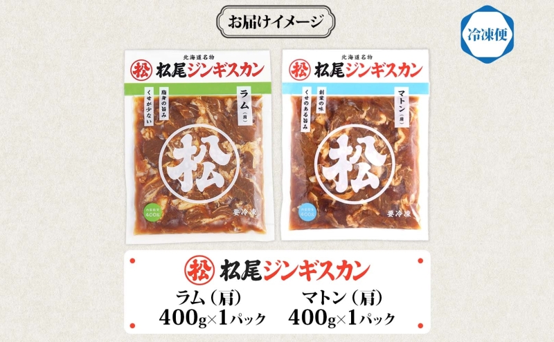 マツオジンギスカン ラム＆マトン 各1袋 松尾ジンギスカン ジンギスカン 松尾 マツオ ラム ラム肉 羊 ヒツジ 羊肉 ジンギスカン 本格的 本場 BBQ マトン 肉 焼くだけ簡単 フライパン調理 冷凍 お取り寄せグルメ 送料無料 北海道 滝川市