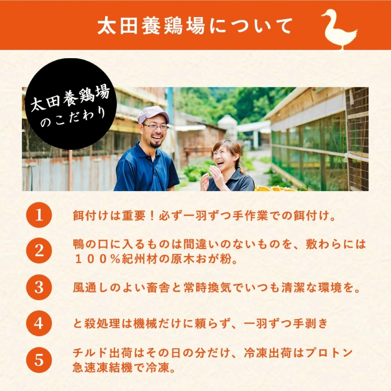 AK7005_紀州鴨セット（モモブロック約600g モモスライス約300g モモスモーク約200g）※到着希望日（時期）指定不可