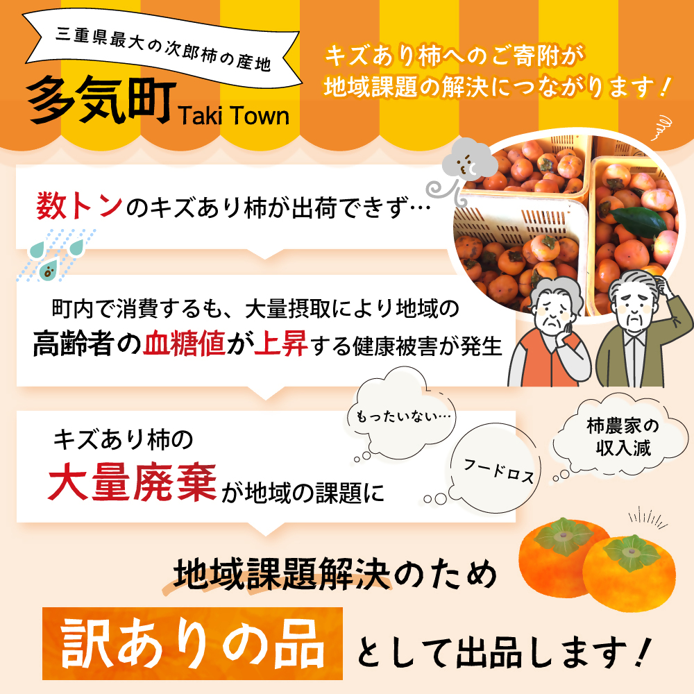 三重県多気町のふるさと納税 【令和7年産柿/先行予約】《 訳あり 》5kg 次郎柿 たねなし 柿 かき フルーツ 家庭用 訳あり 規格外 わけあり 不揃い ふぞろい 種なし 干し柿 先行 先行予約 三重県 多気町 GF-17