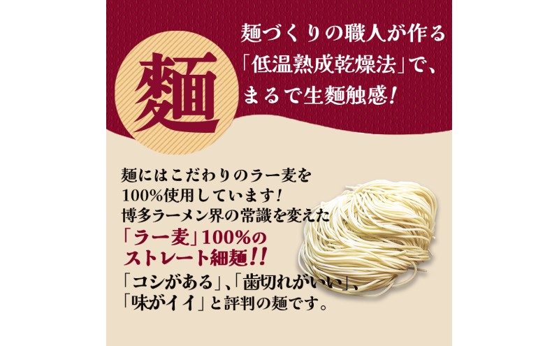 定期便 6回 【月間1万人来店！】本場久留米の味！「ふくの家」濃厚豚骨ラーメン4食 【ポスト投函】 6ヶ月 お楽しみ ラーメン 麺 豚骨 とんこつ 豚骨ラーメン 福岡県