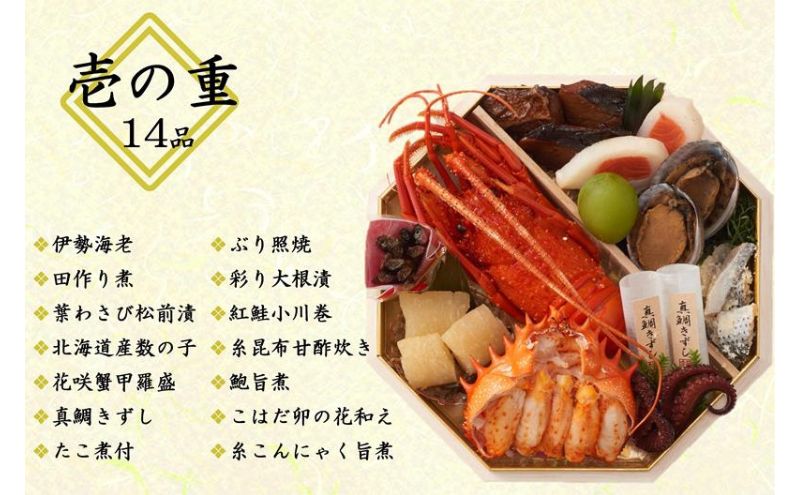 ys{Fczs amܒ  pid(28i 2`3lO) Ⓚ ys\/NEtIiz122930z(ws)q{̖Eق`R ӂ邳Ɣ[Ōr