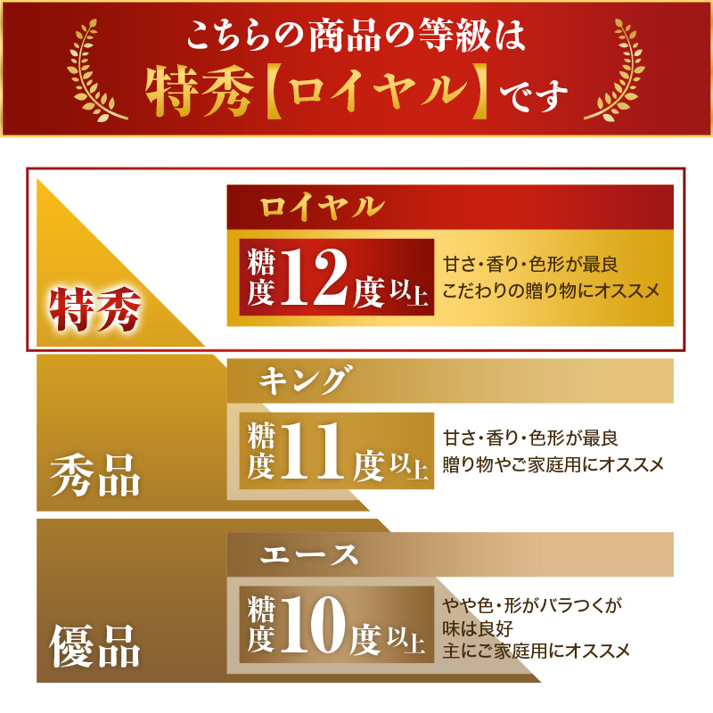 【2026年先行受付】 白桃 特秀 ロイヤル 大玉 晩生品種 約4kg(8～15玉) 岡山県産 桃 もも モモ 御中元 ギフト 御礼 プレゼント 御礼 御祝 御供 果物 くだもの フルーツ