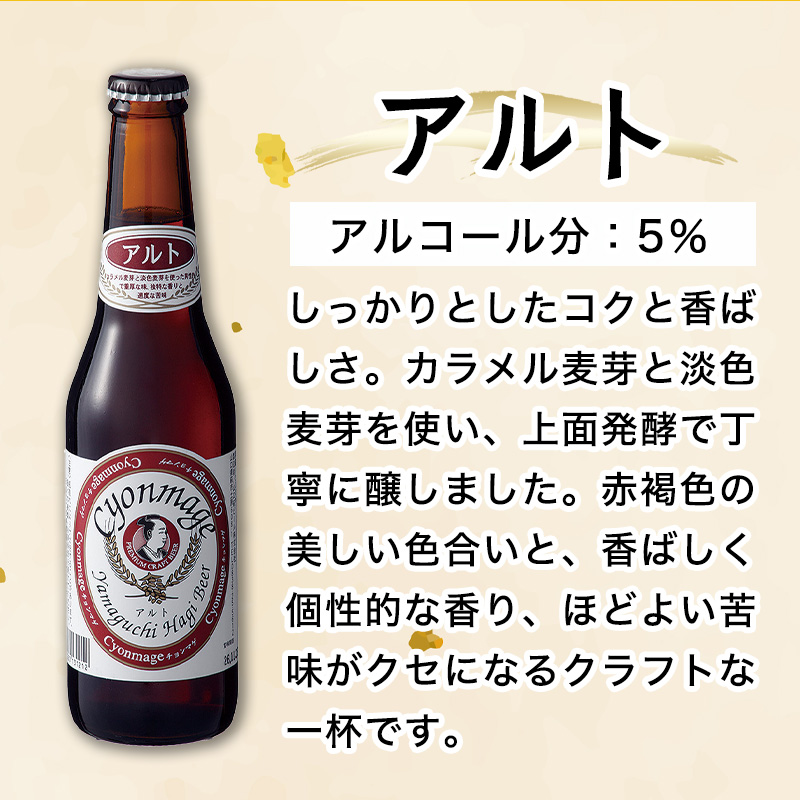 山口県萩市のふるさと納税 城下町・萩の地ビール／チョンマゲビール　6本セット(3種×2本)　｜HG000033-B