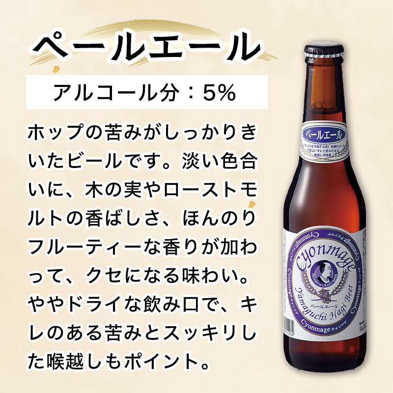 山口県萩市のふるさと納税 城下町・萩の地ビール／チョンマゲビール　6本セット(3種×2本)　｜HG000033-B