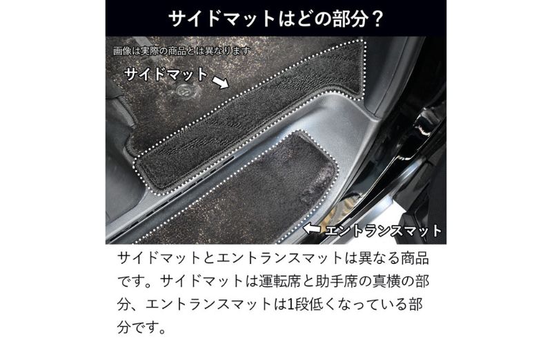 【ふるさと納税】70周年用 トヨタ 40系 45系 アルファード / ヴェルファイア / 専用フロアマット アルファードとヴェルファイア　選択 (ビス留め / マジックテープ留め) フロアマット マット カーマット マット アクセサリー 内装 ガソリン ハイブリッド