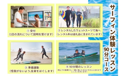 鹿嶋市出身プロサーファーによるサーフレッスン (90分、1名、中・上級者向け) | 波乗り マリンスポーツ サーフィン 体験 レッスン SUP ショートボード JPSAプロ公認 木村美海 Mulino ムリーノ オリンピック 五輪 平井海岸 海岸 鹿嶋市 初心者 中級者 上級者 プロ (KCG-5)