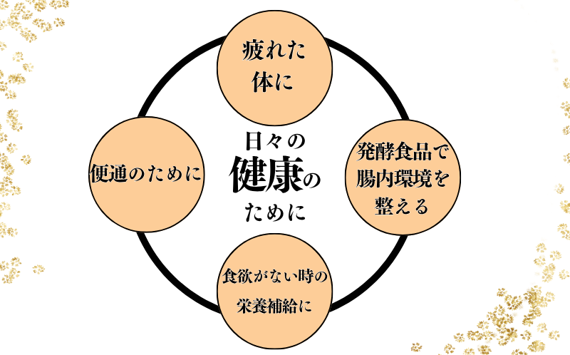 愛南ゴールド 入り 甘酒 ( 150g × 16 本 ) 20000円 あまざけ あま酒 河内晩柑 米 パウチ 150g 持ち運び 片手 手軽 夏バテ 冷え 冷え性 栄養 栄養補給 発酵食品 健康 アミノ酸 ビタミン 美容 美容効果  おいしい 爽やか スッキリ すっきり プレゼント 贈答 贈答用 ダイエット 美肌 美髪 便秘 愛南 無添加 愛南町 愛なんよ