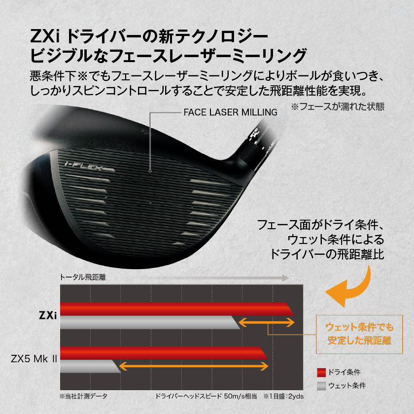 宮崎県都城市のふるさと納税 スリクソン ZXi ドライバー 【S/9】≪2024年モデル≫_CK-C701-9S