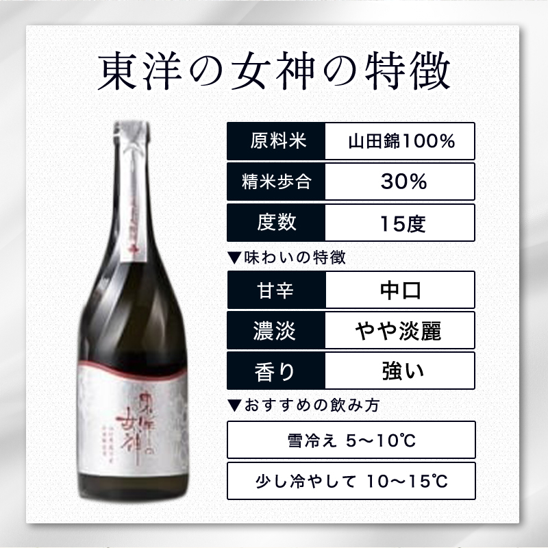 山口県萩市のふるさと納税 澄川酒造 純米大吟醸 東洋の女神 720ml 日本酒 お酒 山田錦 純米 山口県｜HG001075