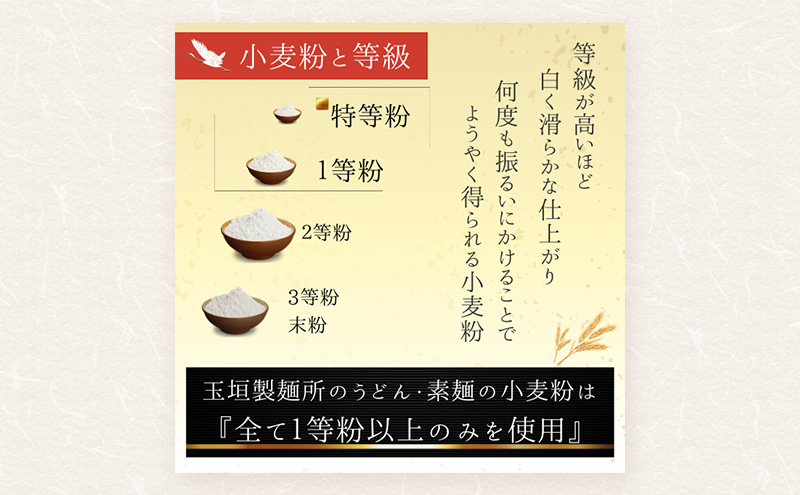 ざるうどん200ｇ　20袋入　麺類 乾麺 うどん ギフト お取り寄せ 十日町市