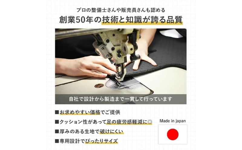 【ふるさと納税】トヨタ ヤリス / ヤリスクロス 専用フロアマット フロアマット フロアーマット カーペットマット マット カーマット スタンダード生地 アクセサリー 内装 ガソリン ハイブリッド MT