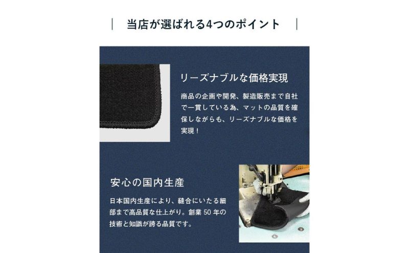 【ふるさと納税】日産 ノート ノートオーラ オーラ ノートニスモ ノートオーテック オーテック 専用フロアマット フロアマット フロアーマット カーペットマット マット カーマット スタンダード生地 アクセサリー 内装 e-POWER E13 13