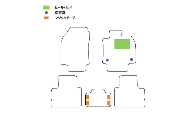 【ふるさと納税】トヨタ ハリアー ラブ4 RAV4 専用フロアマット フロアマット フロアーマット カーペットマット マット カーマット スタンダード生地 アクセサリー 内装 80系 50系 80 50 ガソリン ハイブリッド PHEV