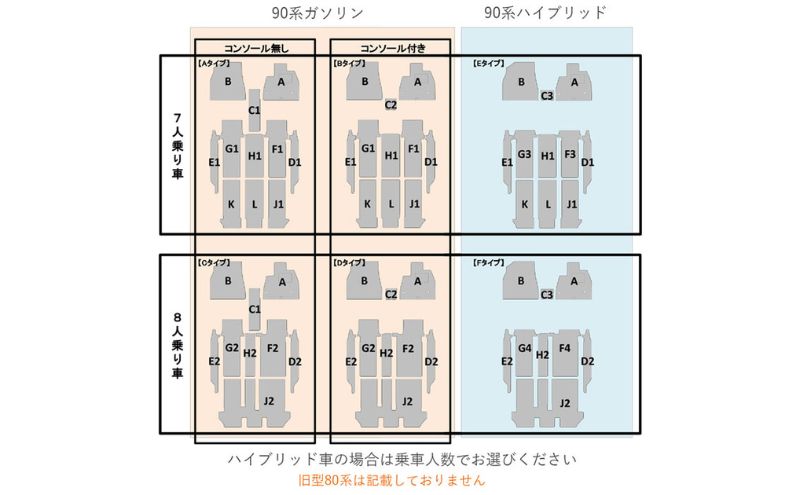 【ふるさと納税】トヨタ 90系 95系 ノア / ヴォクシー / 専用フロアマット ノアとヴォクシー 選択 (ビス留め / マジックテープ留め) フロアマット マット カーマット スタンダード生地 アクセサリー 内装 7人 8人 ガソリン
